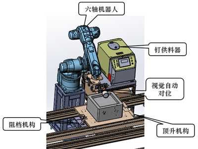 机器人自动拉铆机构介绍