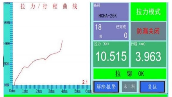 虚铆、过铆、漏铆怎么破？揭秘伺服闭环控制如何“降维打击”传统铆接