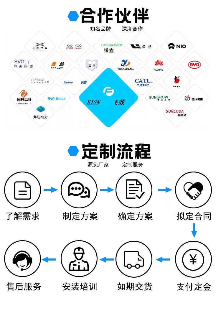详情图7