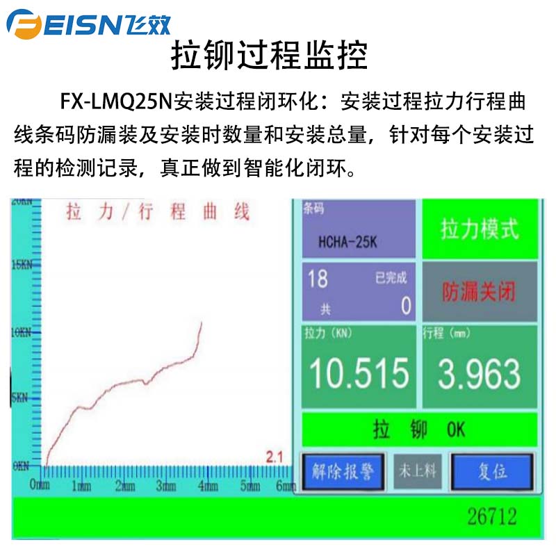 电动伺服监控螺母枪细节图