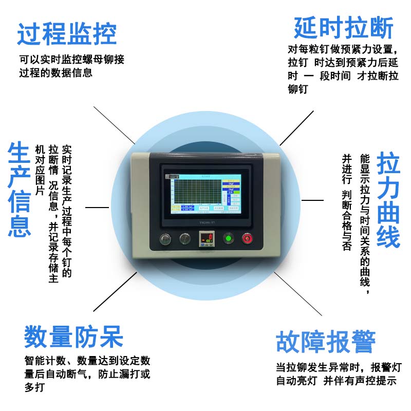 铆接过程监控系统2